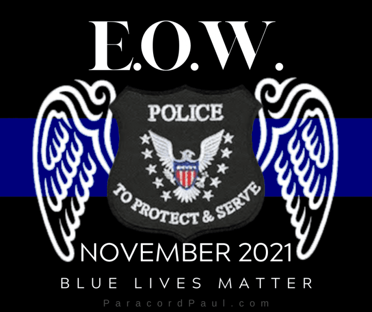 What does the “Thin Blue Line” Mean? EOW: December 2021 Report